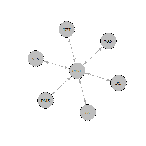 plot of chunk unnamed-chunk-1